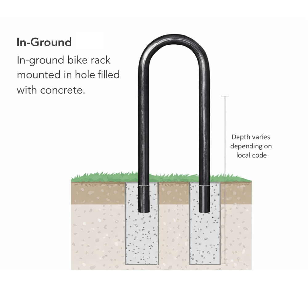 Diagram showing in-ground mounted bike rack secured in concrete footing for permanent, high-security commercial bicycle parking installation.